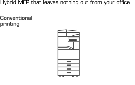 Hybrid MFP that leaves nothing out from your office
